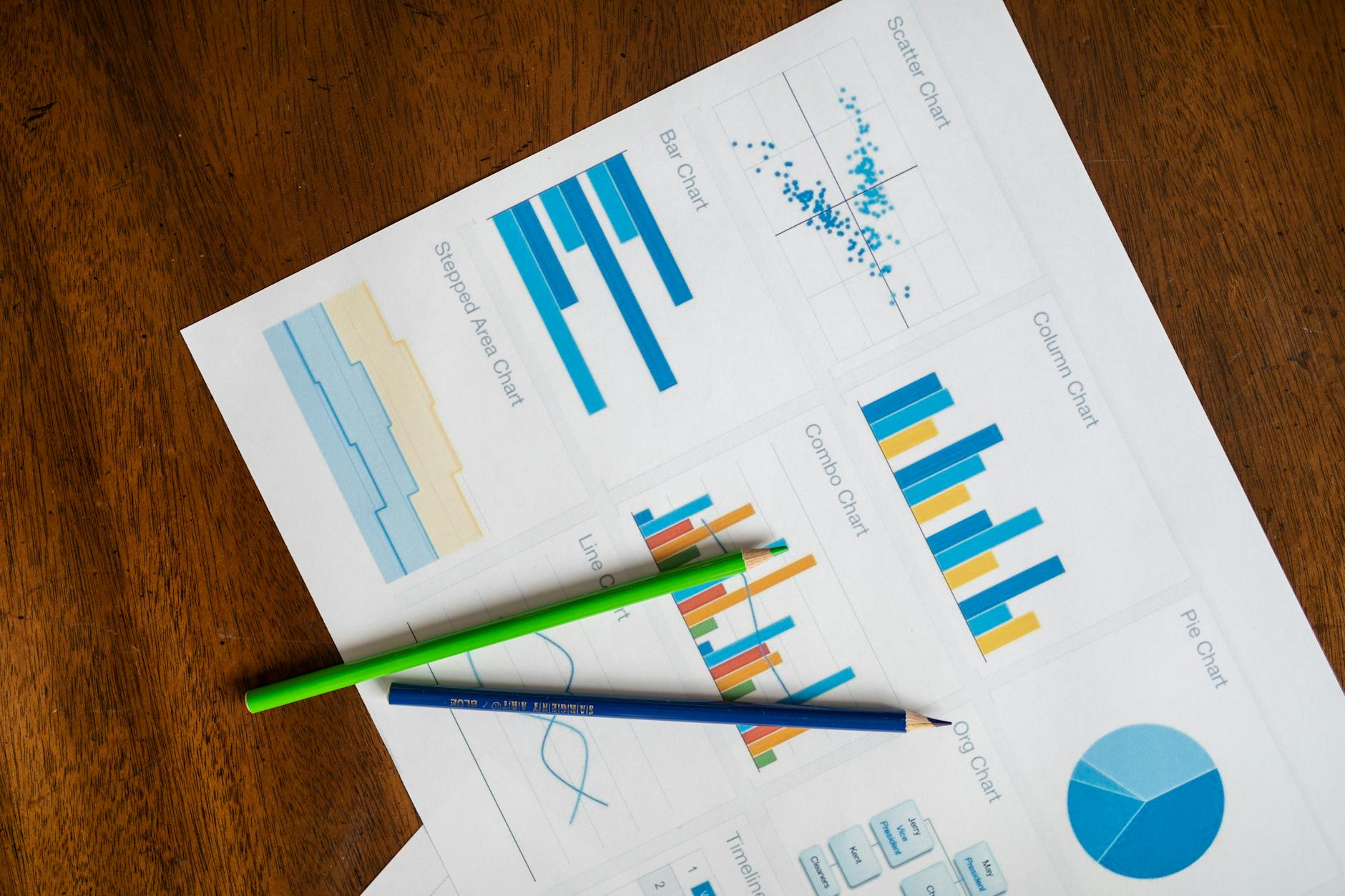 Multiple charts and graphs displaying database analytics and automated calculations