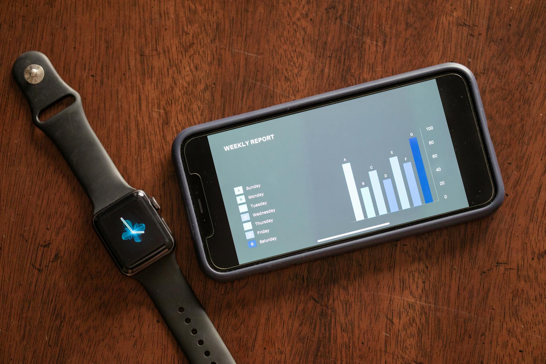 Person looking at health data on a smartphone app in the morning