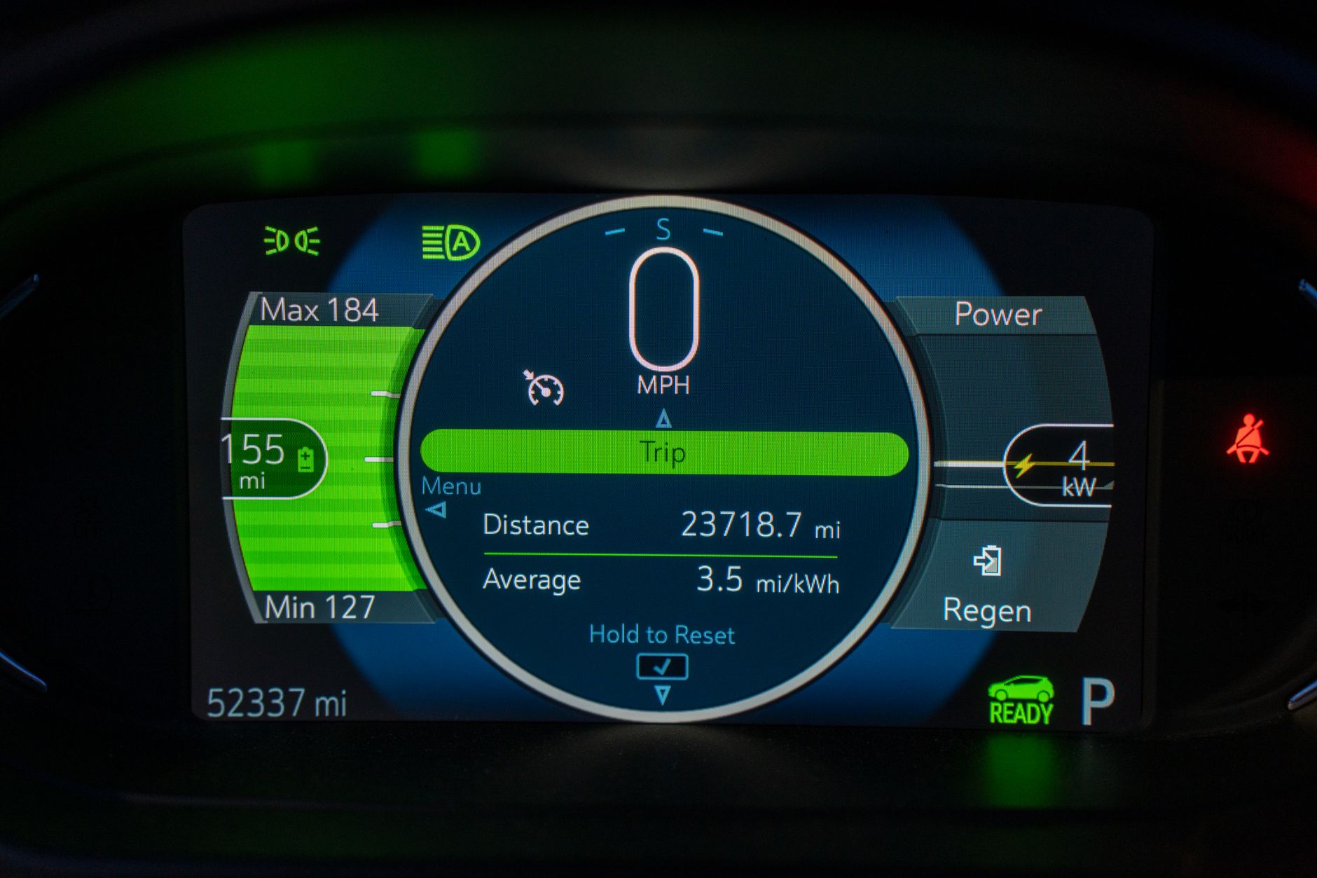 A computer screen showing a performance monitoring dashboard with charts and graphs