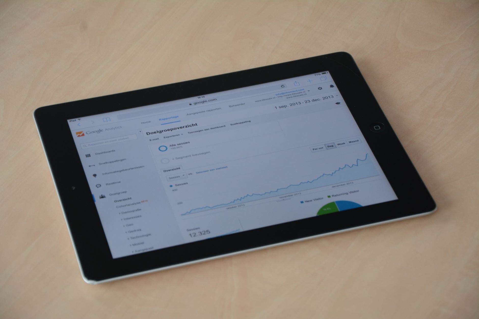 A computer screen displaying a financial dashboard with charts and categories