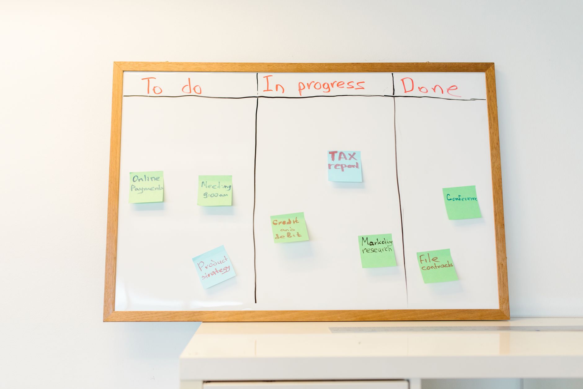 A digital task management kanban board displayed on a monitor