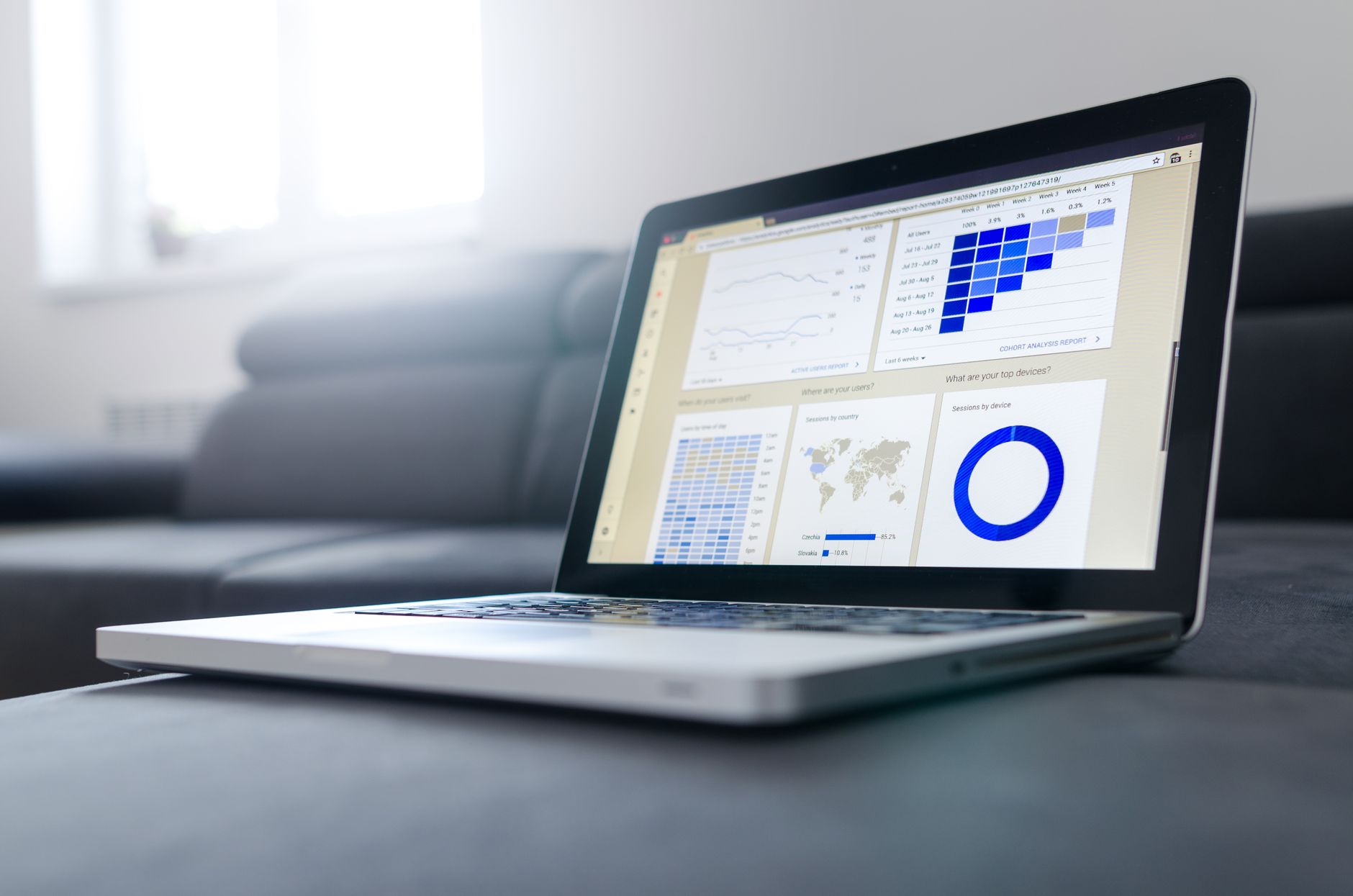 A computer screen displaying an analytics dashboard with charts and statistics